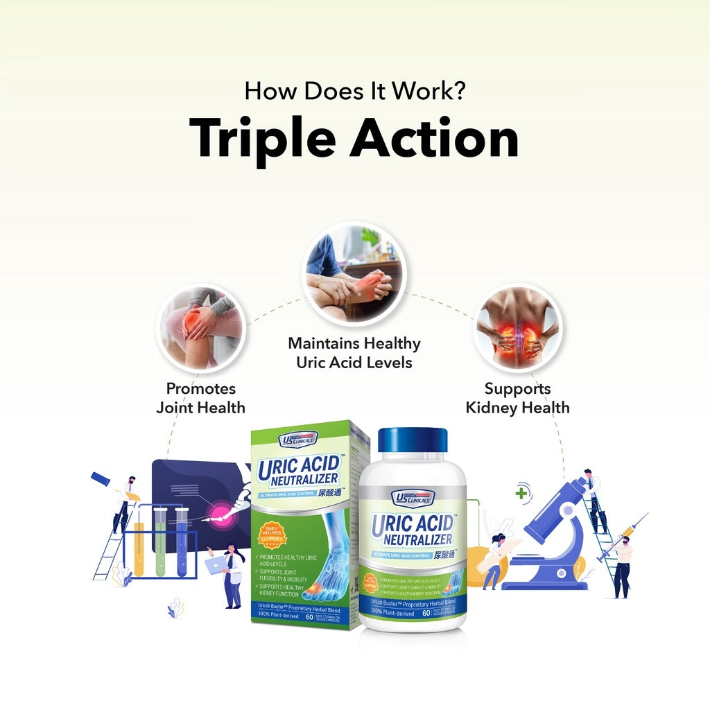 [2 BOTS VALUE PACK No Box]US CLINICALS URIC ACID NEUTRALIZER| EASES JOINT DISCOMFORT 60+60'S