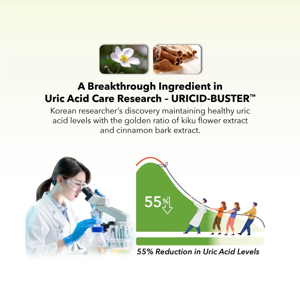 [2 BOTS VALUE PACK No Box]US CLINICALS URIC ACID NEUTRALIZER| EASES JOINT DISCOMFORT 60+60'S
